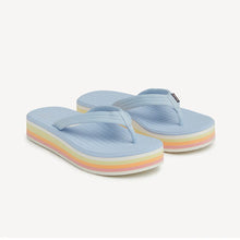 Load image into Gallery viewer, DUNES-SUNSET-FLIP-FLOPS-SIDE-VIEW
